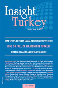 Rise or Fall of Islamism in Turkey