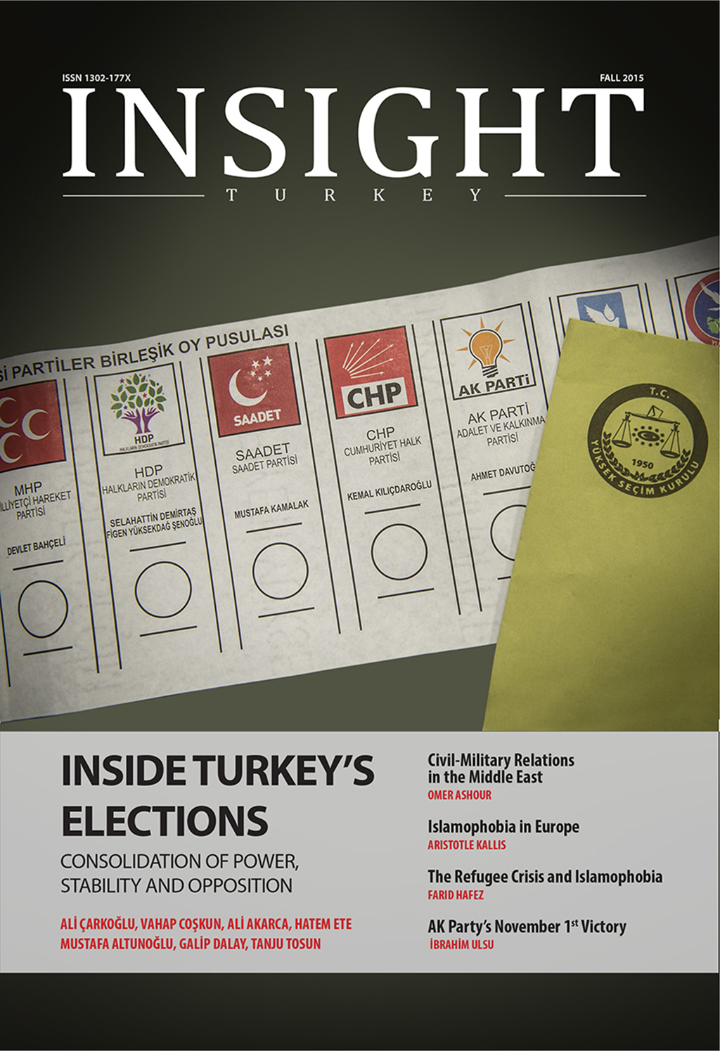 Inside Turkey's Elections