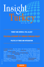 Political Economy of Turkish Foreign Policy