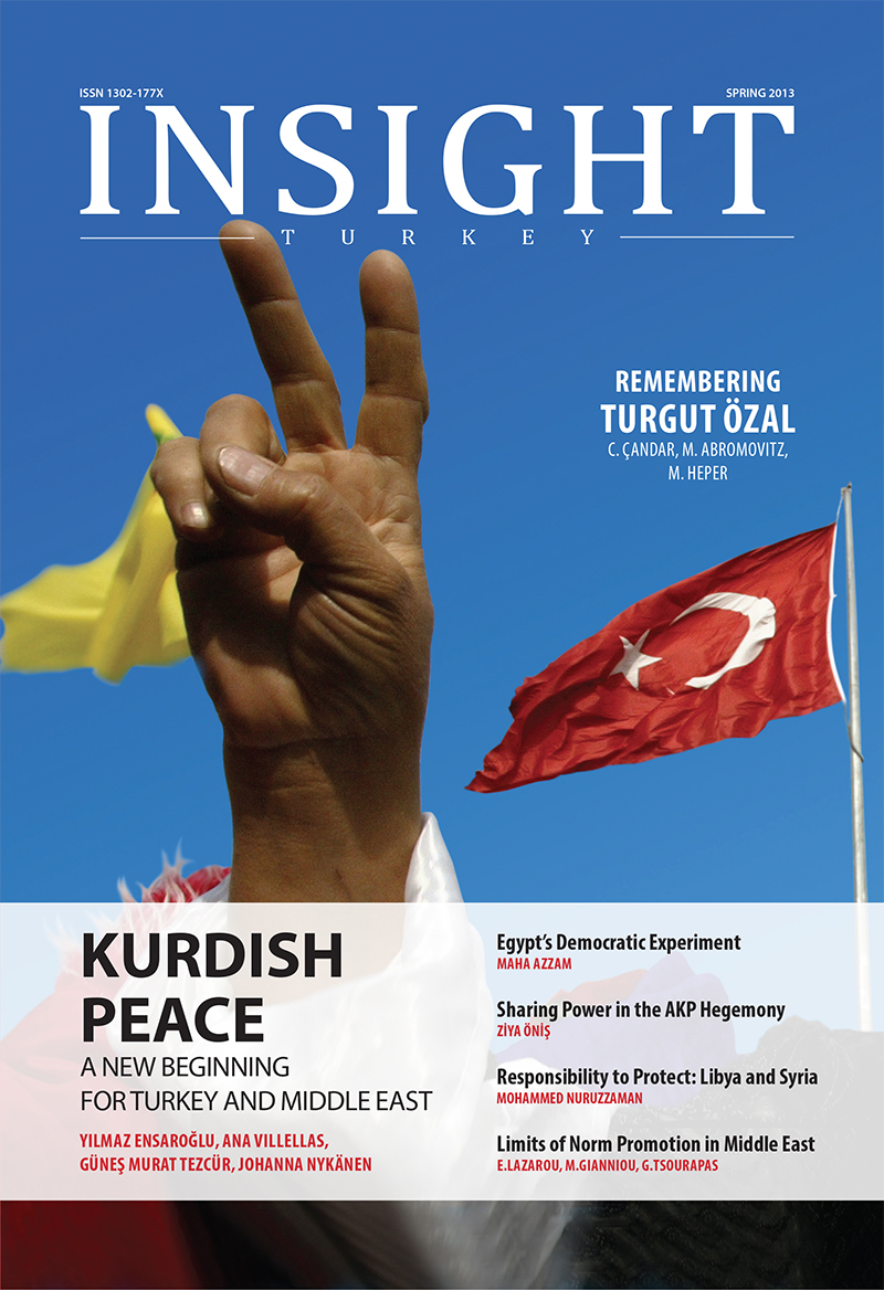 Kurdish Peace