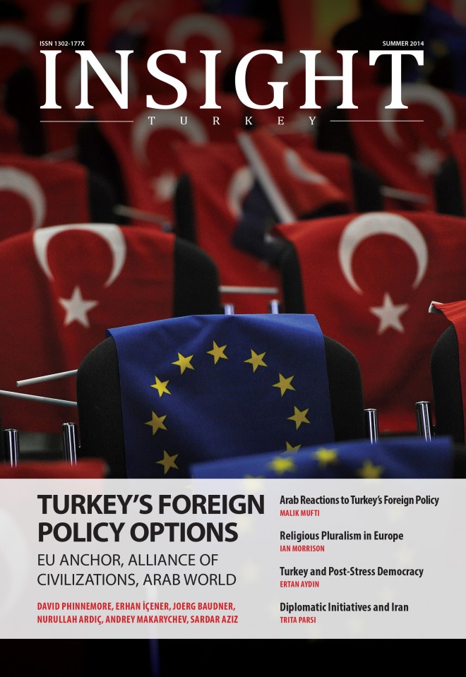 Turkey's Foreign Policiy Options