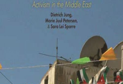 Politics of Modern Muslim Subjectivities Islam Youth and Social Activism