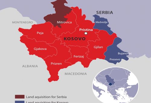 The Proposed Territorial Exchange between Serbia and Kosovo