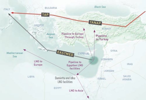 The Energy Equation in the Eastern Mediterranean
