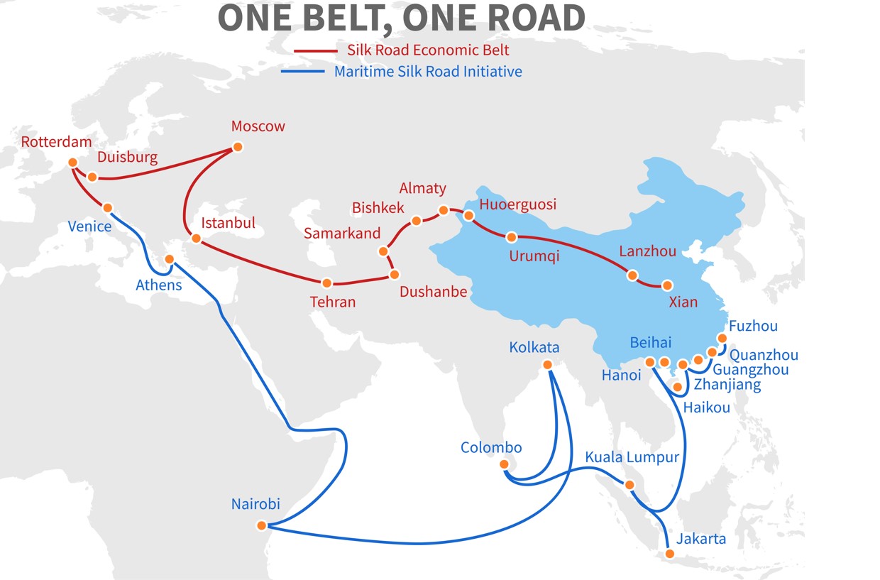 The Belt and Road Initiative and the Middle Corridor Complementarity