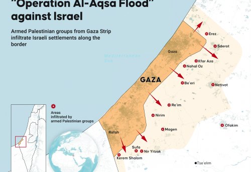 Operation al-Aqsa Flood A Rupture in the History of the