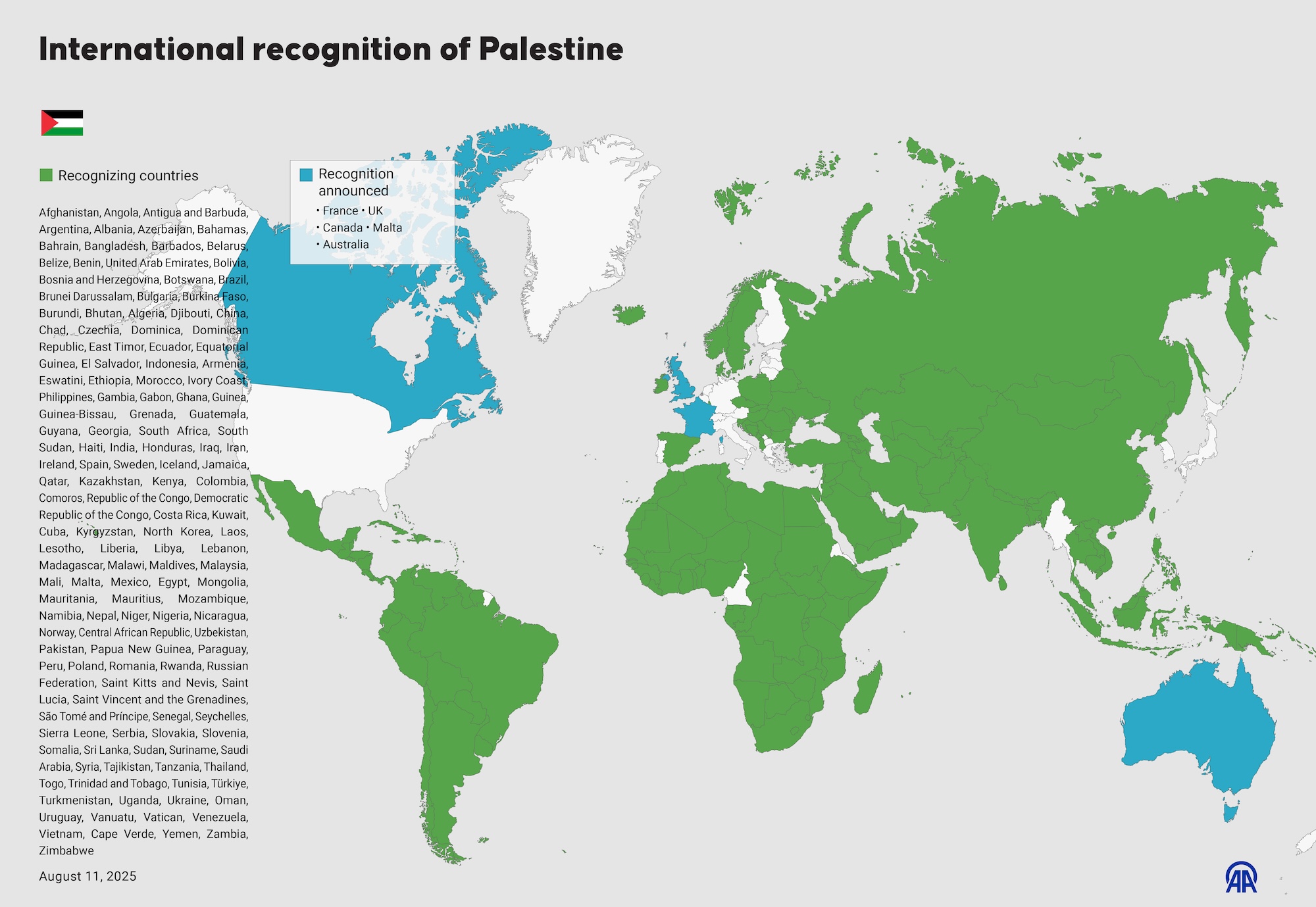 The Hollow Promise of Recognition in the Shadow of the